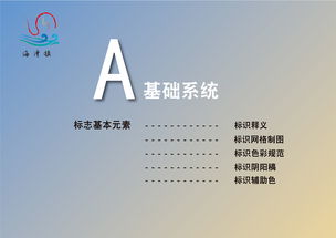 CIS企业形象设计 构筑品牌灵魂的整合性战略策划